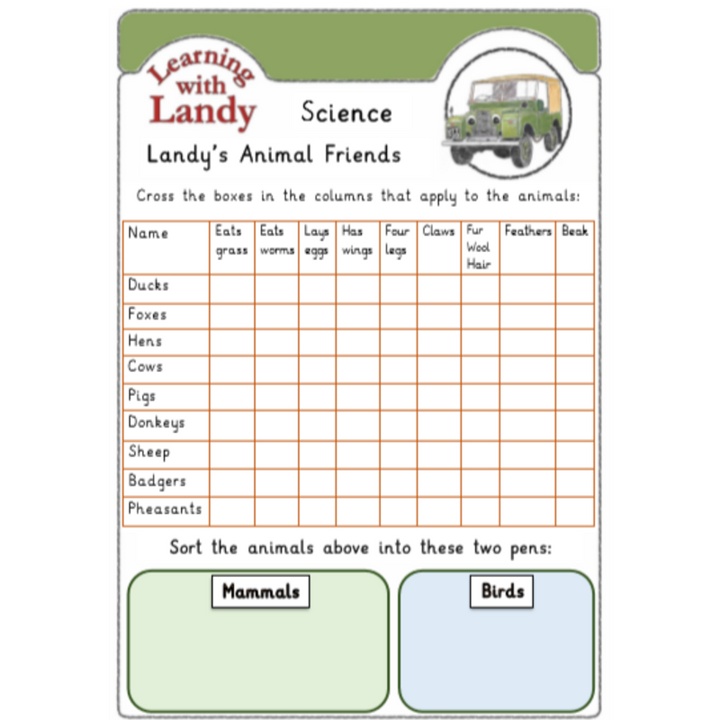 Learning with Landy Landy Science Worksheet